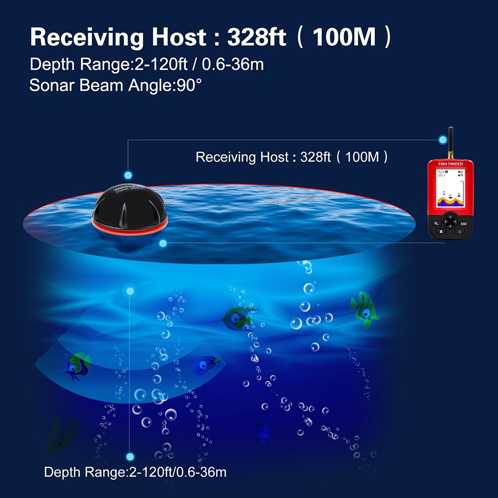 100M Tragbare Sonar Fisch Find – Fishing Equipment In English Bewertung und Preis