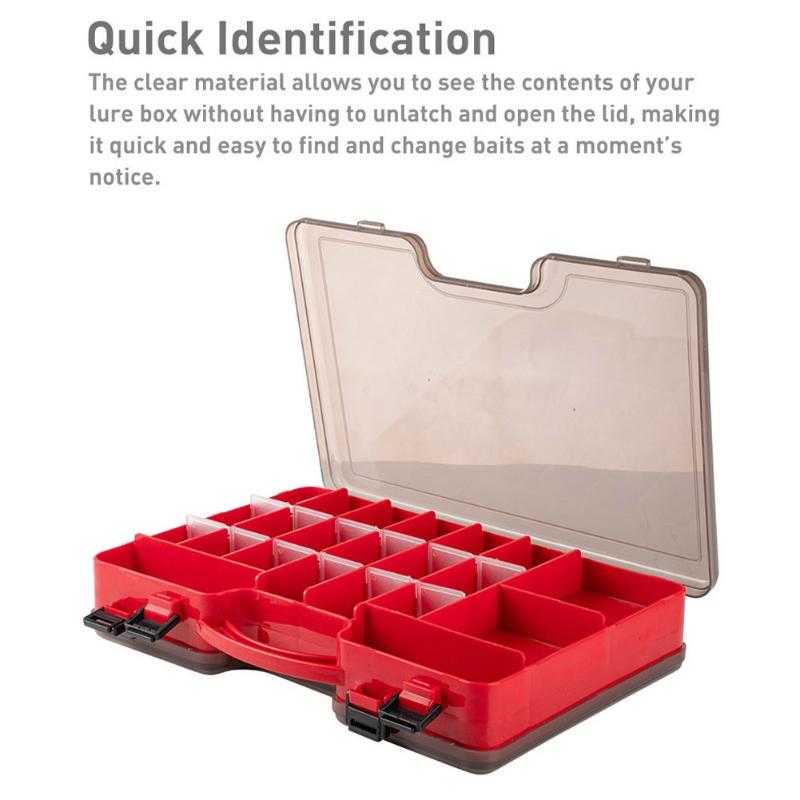 Doppelschichtige Angelköderbox – Fishing Equipment Jet Bewertung und Preis